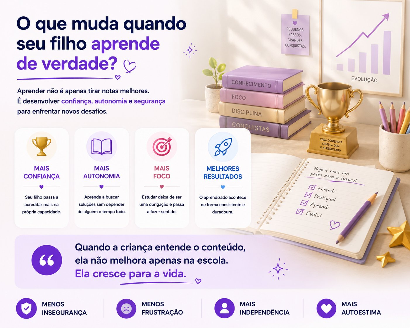 A história da Carol e do Théo